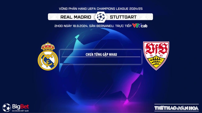 Nhận định, soi tỷ lệ Real Madrid vs Stuttgart (2h00, 18/9), vòng đấu hạng Champions League 2024/25 - Ảnh 4.