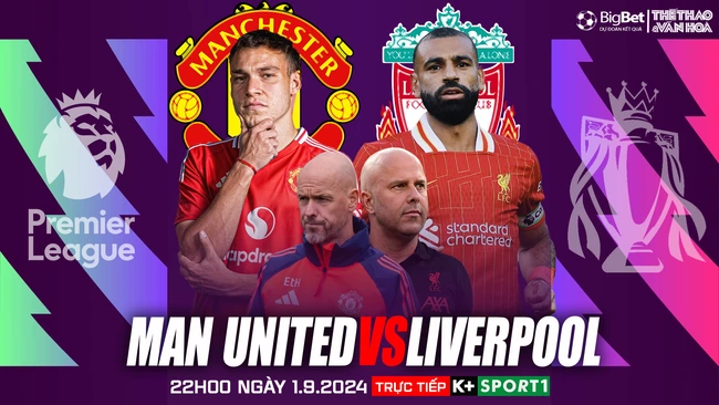 Nhận định, soi tỷ lệ MU vs Liverpool (22h00, 1/9), vòng 3 Ngoại hạng Anh - Ảnh 1.